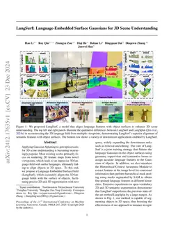 LangSurf: Language-Embedded Surface Gaussians for 3D Scene Understanding