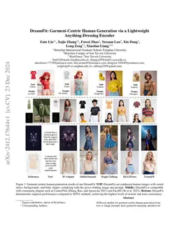 DreamFit: Garment-Centric Human Generation via a Lightweight Anything-Dressing Encoder