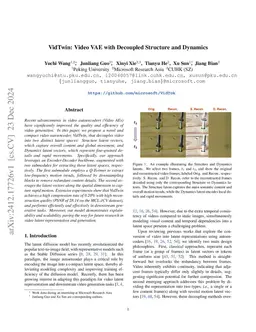 VidTwin: Video VAE with Decoupled Structure and Dynamics