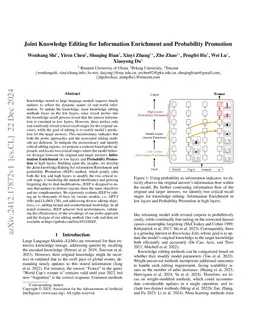 Joint Knowledge Editing for Information Enrichment and Probability
  Promotion