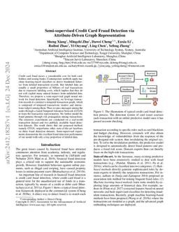 Semi-supervised Credit Card Fraud Detection via Attribute-Driven Graph
  Representation