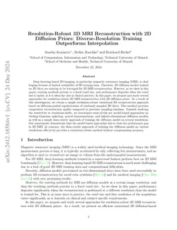 Resolution-Robust 3D MRI Reconstruction with 2D Diffusion Priors:
  Diverse-Resolution Training Outperforms Interpolation