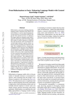 From Hallucinations to Facts: Enhancing Language Models with Curated
  Knowledge Graphs