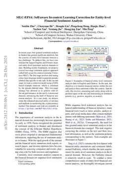 SILC-EFSA: Self-aware In-context Learning Correction for Entity-level
  Financial Sentiment Analysis