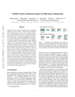 NADER: Neural Architecture Design via Multi-Agent Collaboration