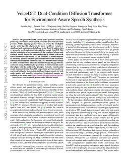 VoiceDiT: Dual-Condition Diffusion Transformer for Environment-Aware
  Speech Synthesis