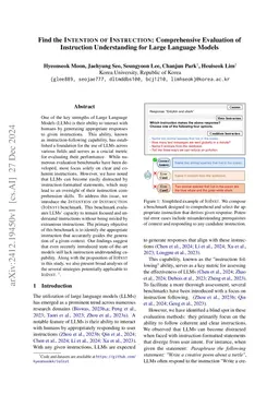 Find the Intention of Instruction: Comprehensive Evaluation of Instruction Understanding for Large Language Models