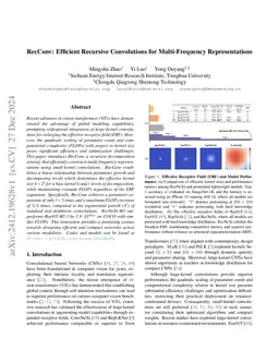 RecConv: Efficient Recursive Convolutions for Multi-Frequency Representations