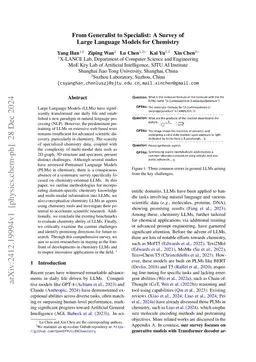 From Generalist to Specialist: A Survey of Large Language Models for Chemistry