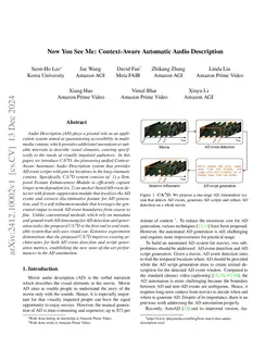 NowYouSee Me: Context-Aware Automatic Audio Description