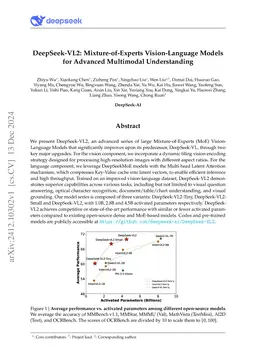 DeepSeek-VL2: Mixture-of-Experts Vision-Language Models for Advanced
  Multimodal Understanding