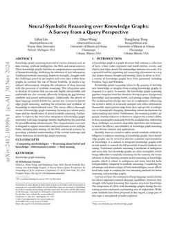 Neural-Symbolic Reasoning over Knowledge Graphs: A Survey from a Query
  Perspective