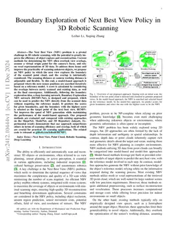Boundary Exploration of Next Best View Policy in 3D Robotic Scanning