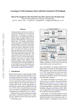 Learning to Verify Summary Facts with Fine-Grained LLM Feedback
