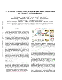 UCDR-Adapter: Exploring Adaptation of Pre-Trained Vision-Language Models
  for Universal Cross-Domain Retrieval