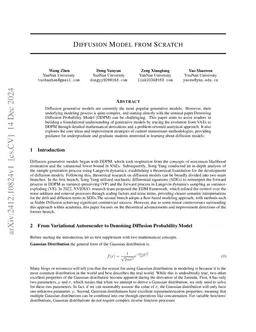 Diffusion Model from Scratch