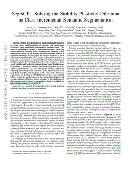 CFSSeg: Closed-Form Solution for Class-Incremental Semantic Segmentation of 2D Images and 3D Point Clouds