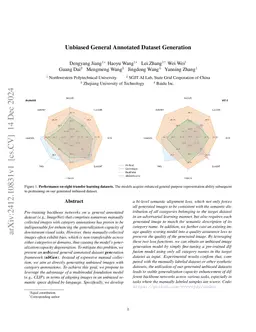 Low-Biased General Annotated Dataset Generation