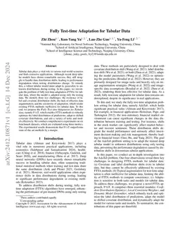 Fully Test-time Adaptation for Tabular Data
