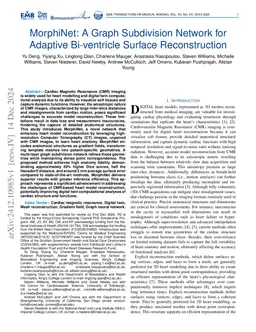 MorphiNet: A Graph Subdivision Network for Adaptive Bi-ventricle Surface Reconstruction