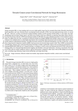 Towards Context-aware Convolutional Network for Image Restoration