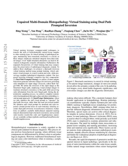 Unpaired Multi-Domain Histopathology Virtual Staining using Dual Path
  Prompted Inversion