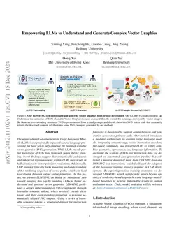 Empowering LLMs to Understand and Generate Complex Vector Graphics