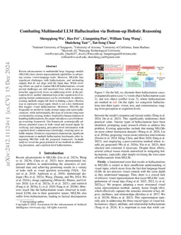 Combating Multimodal LLM Hallucination via Bottom-Up Holistic Reasoning