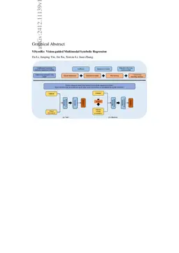 ViSymRe: Vision Multimodal Symbolic Regression