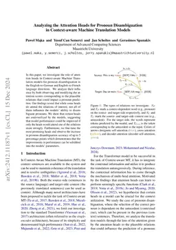 Analyzing the Attention Heads for Pronoun Disambiguation in
  Context-aware Machine Translation Models