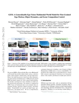 GEM: A Generalizable Ego-Vision Multimodal World Model for Fine-Grained
  Ego-Motion, Object Dynamics, and Scene Composition Control