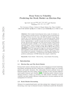From Votes to Volatility Predicting the Stock Market on Election Day