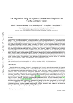A Comparative Study on Dynamic Graph Embedding based on Mamba and Transformers