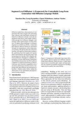 Segment-Level Diffusion: A Framework for Controllable Long-Form Generation with Diffusion Language Models