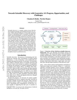 Towards Scientific Discovery with Generative AI: Progress,
  Opportunities, and Challenges
