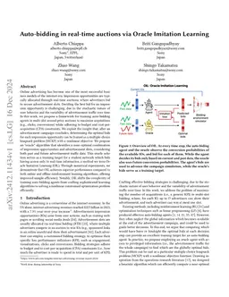 Auto-bidding in real-time auctions via Oracle Imitation Learning (OIL)