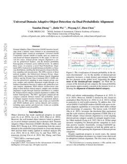 Universal Domain Adaptive Object Detection via Dual Probabilistic
  Alignment
