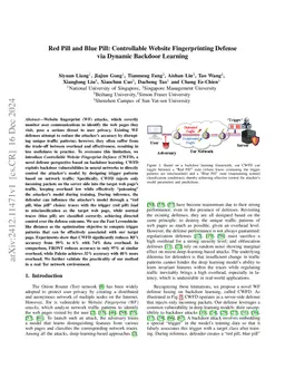 TrapFlow: Controllable Website Fingerprinting Defense via Dynamic Backdoor Learning