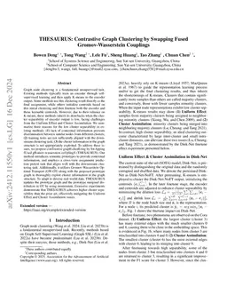 THESAURUS: Contrastive Graph Clustering by Swapping Fused Gromov-Wasserstein Couplings