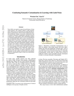 Combating Semantic Contamination in Learning with Label Noise