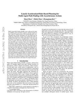 Loosely Synchronized Rule-Based Planning for Multi-Agent Path Finding
  with Asynchronous Actions