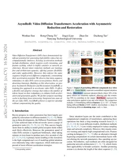AsymRnR: Video Diffusion Transformers Acceleration with Asymmetric Reduction and Restoration