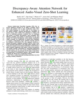 Discrepancy-Aware Attention Network for Enhanced Audio-Visual Zero-Shot
  Learning