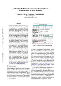 MiMoTable: A Multi-scale Spreadsheet Benchmark with Meta Operations for
  Table Reasoning