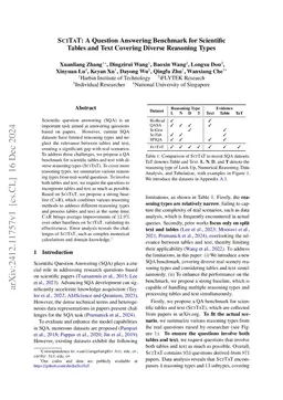 SCITAT: A Question Answering Benchmark for Scientific Tables and Text
  Covering Diverse Reasoning Types