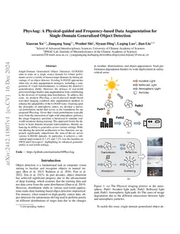PhysAug: A Physical-guided and Frequency-based Data Augmentation for Single-Domain Generalized Object Detection
