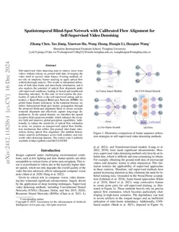 Spatiotemporal Blind-Spot Network with Calibrated Flow Alignment for
  Self-Supervised Video Denoising