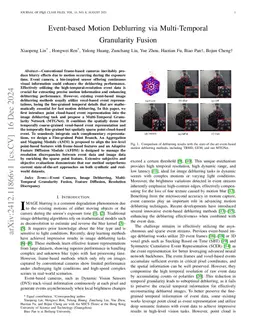 Event-based Motion Deblurring via Multi-Temporal Granularity Fusion