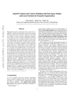 SegMAN: Omni-scale Context Modeling with State Space Models and Local Attention for Semantic Segmentation