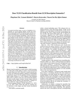 Does VLM Classification Benefit from LLM Description Semantics?